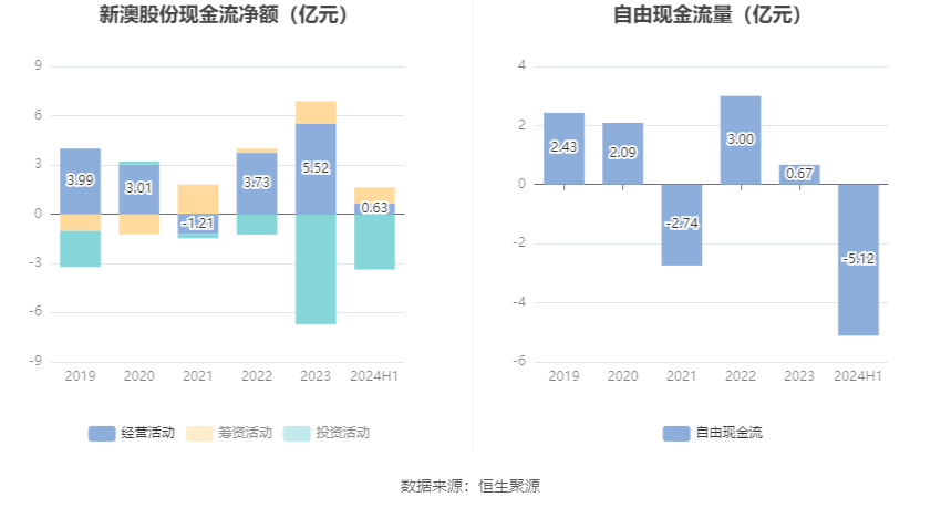 關(guān)于新澳2024今晚開獎結(jié)果的探討與警示——警惕違法犯罪問題，關(guān)于新澳2024今晚開獎結(jié)果的探討與警示，警惕違法犯罪風(fēng)險！