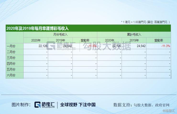 新澳歷史記錄查詢結(jié)果深度解析，新澳歷史記錄查詢結(jié)果深度剖析