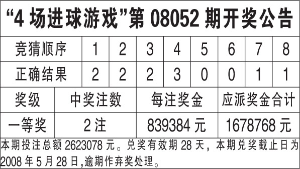 探索新澳歷史開獎(jiǎng)記錄與香港開彩的獨(dú)特魅力，新澳歷史開獎(jiǎng)記錄與香港開彩的魅力探索