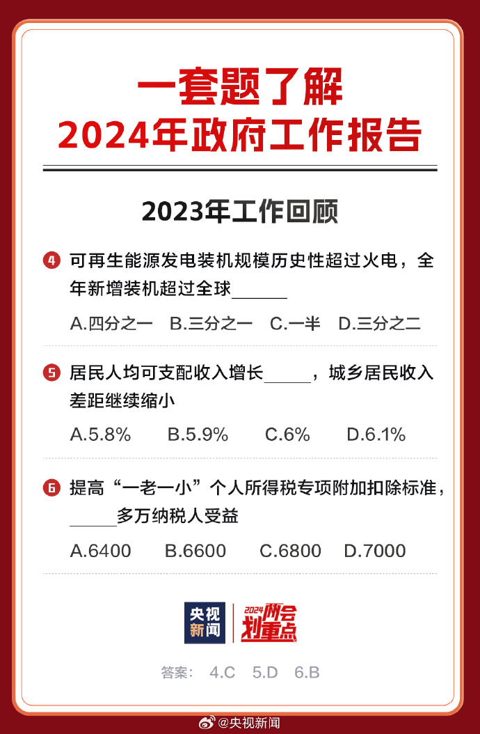 探索未來的知識寶庫，2024全年資料免費大全，探索未來知識寶庫，2024全年資料免費大全總覽