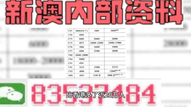 澳門三肖三碼精準(zhǔn)100%黃大仙——揭秘犯罪背后的真相，澳門三肖三碼精準(zhǔn)犯罪背后的真相揭秘，黃大仙與違法犯罪問題探究