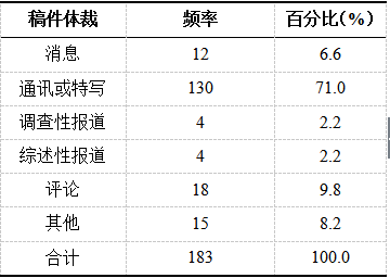 關(guān)于最準(zhǔn)一肖一碼的評(píng)論——警惕虛假預(yù)測(cè)與違法犯罪風(fēng)險(xiǎn)，警惕虛假預(yù)測(cè)與犯罪風(fēng)險(xiǎn)，關(guān)于最準(zhǔn)一肖一碼的深度評(píng)論