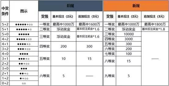 關于澳門一碼中精準一碼的投注技巧，謹慎對待，遠離賭博，澳門一碼中精準一碼投注需謹慎，遠離賭博陷阱