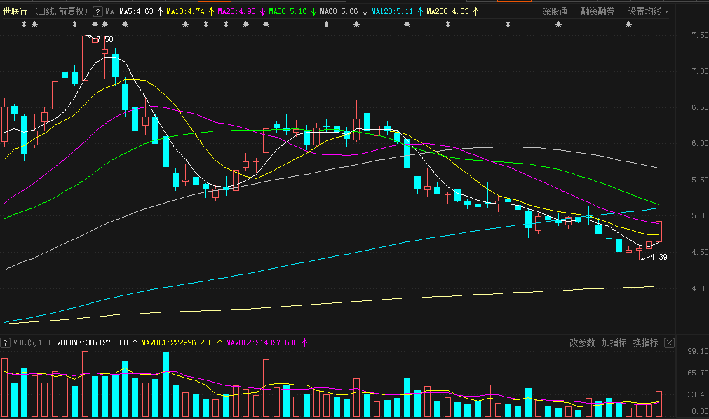 海欣股份，未來會成為妖股嗎？，海欣股份，妖股潛力展望？