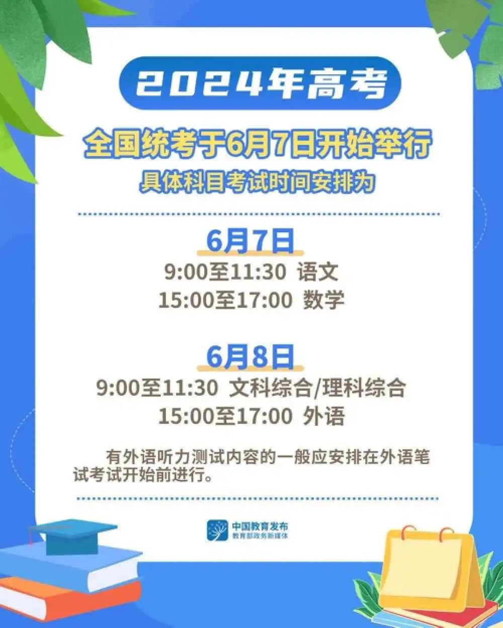 揭秘2024年天天開好彩資料，掌握成功之秘訣，揭秘2024年天天開好彩資料，掌握成功的秘訣