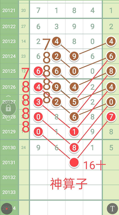 susihan 第7頁