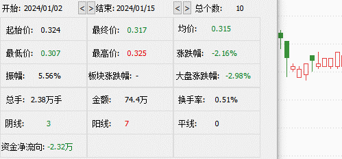 海欣股票，投資潛力與市場前景分析，海欣股票，投資潛力與市場前景深度解析