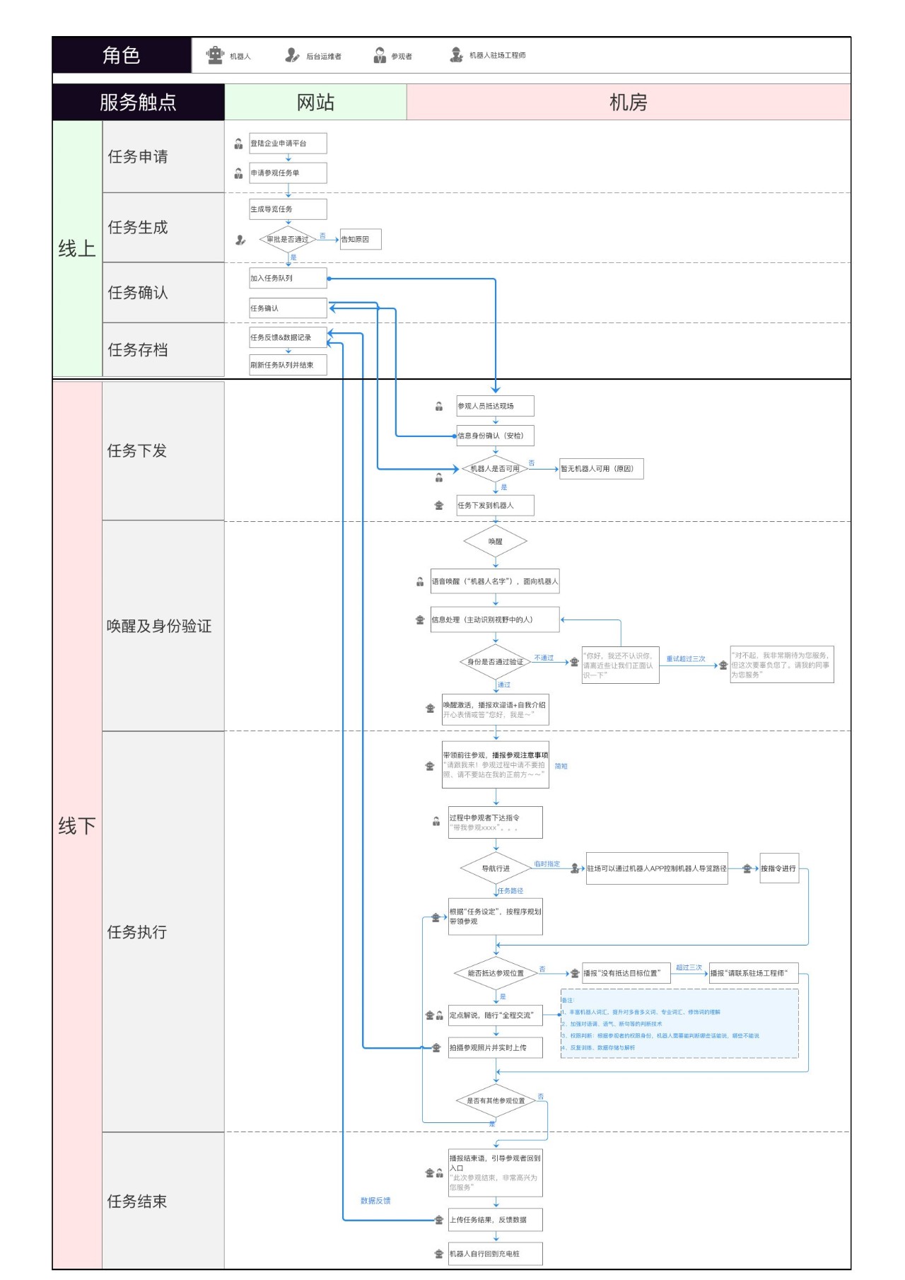 600圖庫大全免費資料圖2024,可靠設計策略執(zhí)行_錢包版20.332