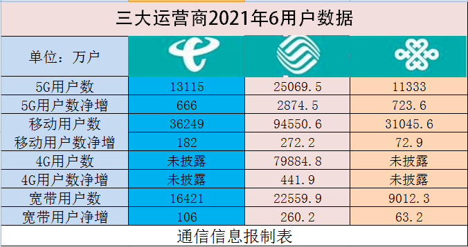 紅姐資料統(tǒng)一大全,數(shù)據(jù)驅動執(zhí)行方案_W35.233