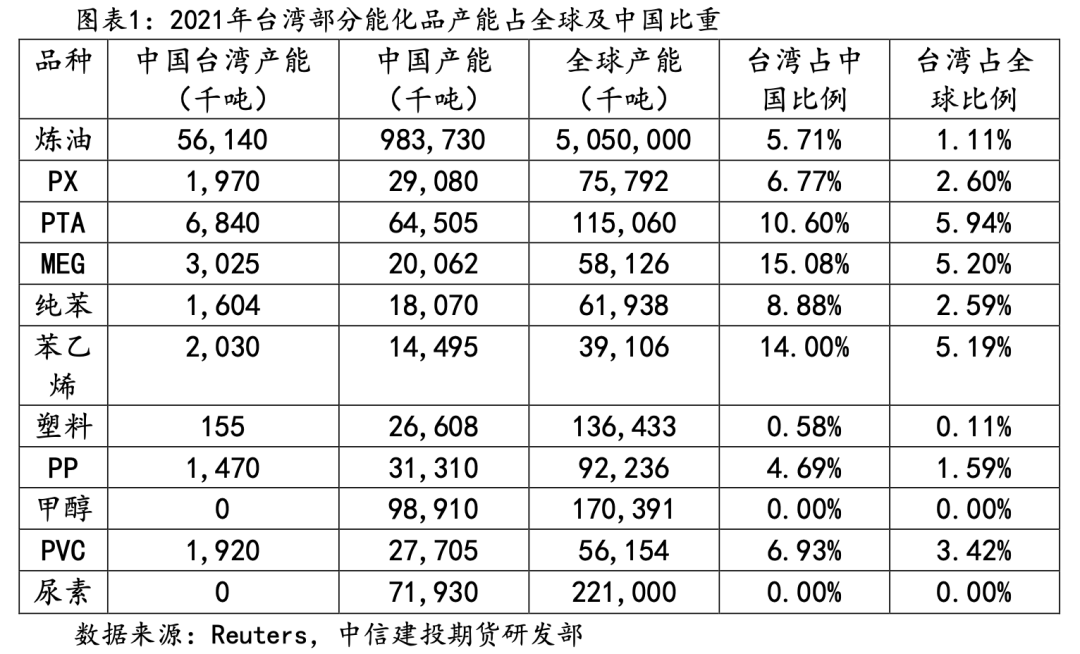 臺塑石化倒閉原因的深度分析，臺塑石化倒閉原因深度剖析