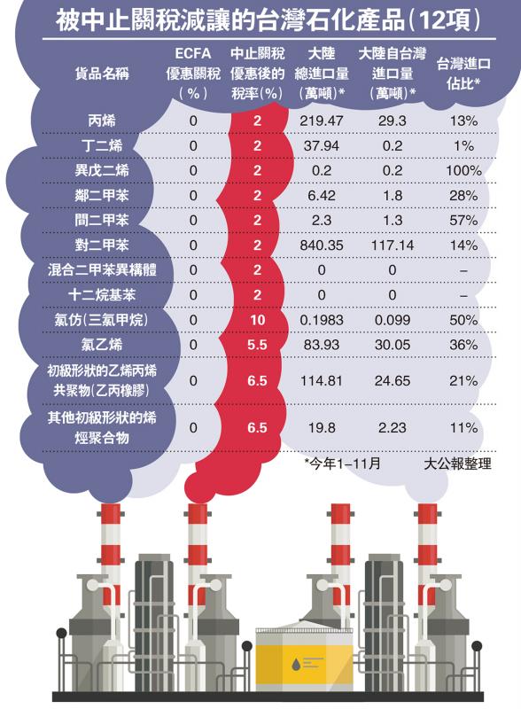 臺(tái)灣十大石化企業(yè)，產(chǎn)業(yè)巨頭與未來(lái)展望，臺(tái)灣石化巨頭展望，產(chǎn)業(yè)巨頭與未來(lái)趨勢(shì)