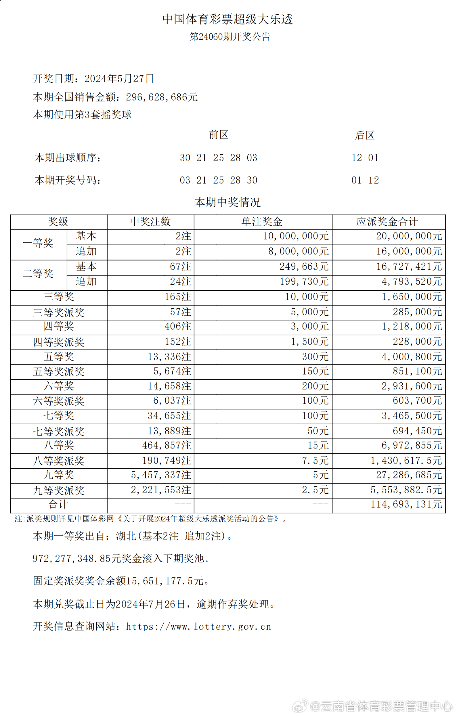 警惕虛假彩票信息，切勿參與非法賭博活動——關(guān)于新澳2024今晚開獎資料的警示文章，警惕虛假彩票信息與非法賭博活動，關(guān)于新澳2024今晚開獎的警示文章