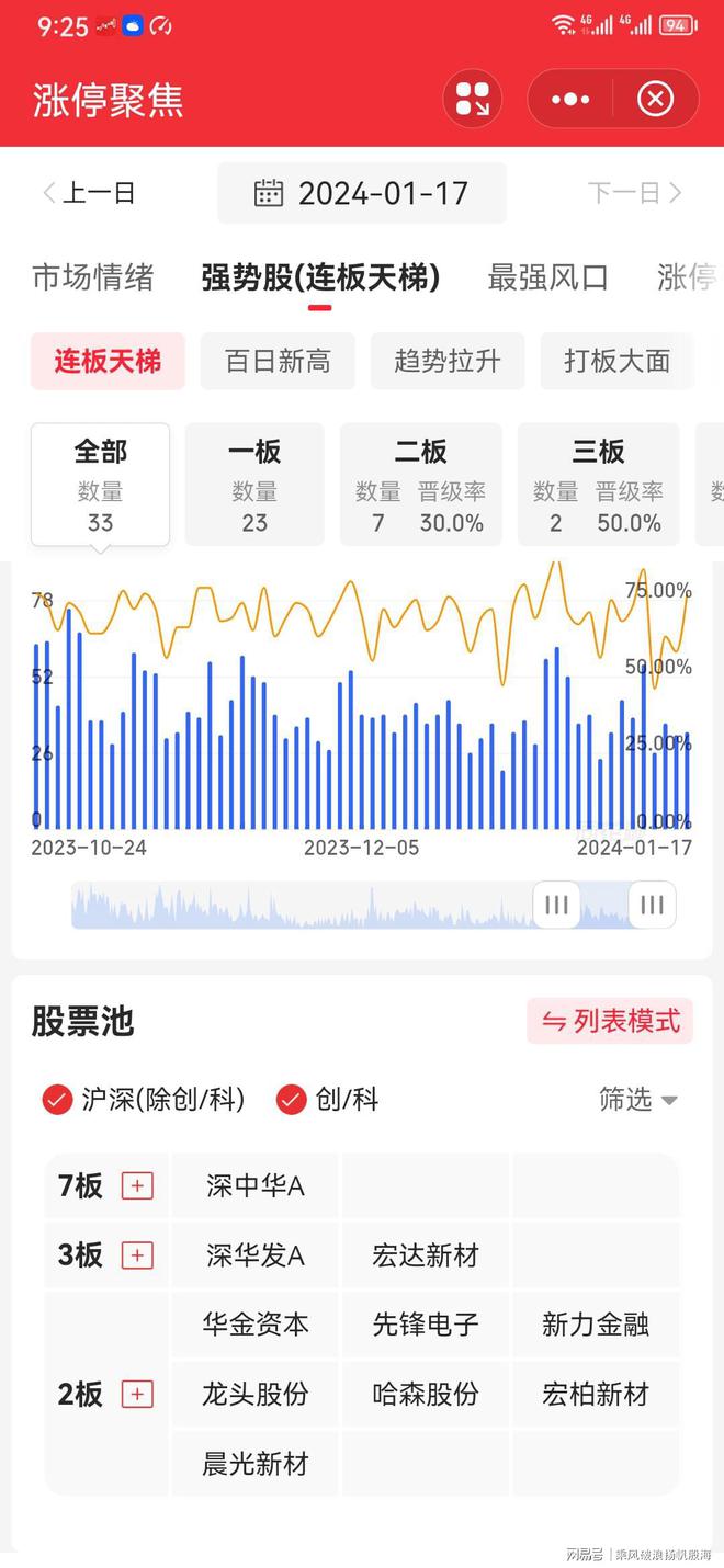 探索2024天天彩正版資料大全，揭秘彩票世界的奧秘，揭秘彩票世界奧秘需謹(jǐn)慎，探索2024天天彩正版資料背后的法律風(fēng)險(xiǎn)與犯罪問題