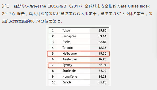 2024新澳精準資料免費,快速實施解答策略_Advanced71.613