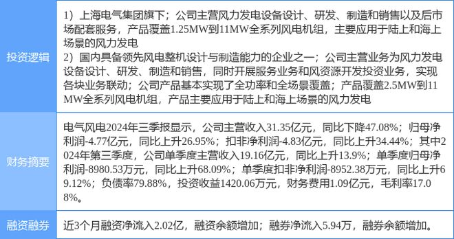 上海電氣，國企還是央企？解析其身份標簽背后的深層含義，上海電氣，國企還是央企？深度解讀其身份標簽背后的含義