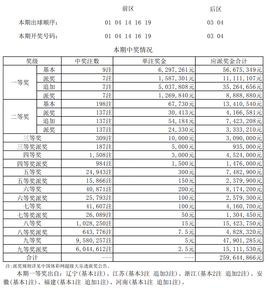 新澳門六開獎(jiǎng)結(jié)果記錄與違法犯罪問題探討，澳門六開獎(jiǎng)結(jié)果與違法犯罪問題探討