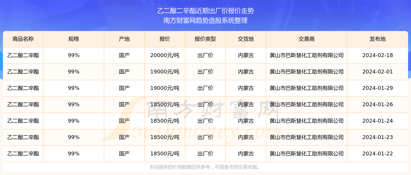 探索未來，2024新奧精準(zhǔn)資料免費(fèi)大全078期，探索未來，2024新奧精準(zhǔn)資料大全078期