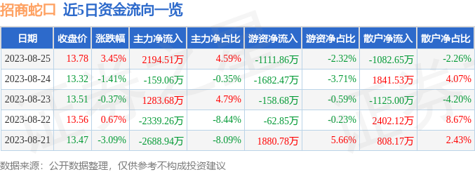 沙漠孤旅 第8頁