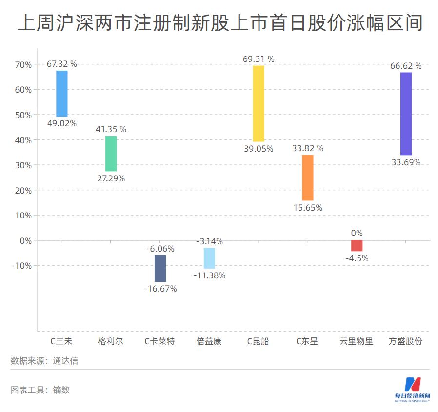 中國國航股價上漲，趨勢背后的驅(qū)動力與前景展望，中國國航股價上漲背后的驅(qū)動力及前景展望