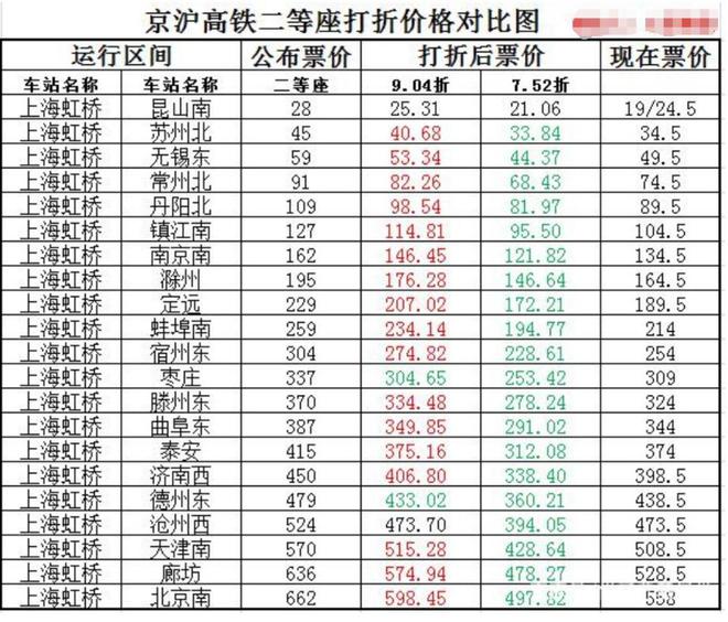 中國(guó)四大航空公司概述，中國(guó)四大航空公司簡(jiǎn)介概述