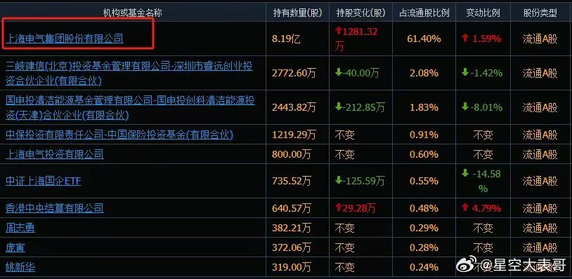 上海微電子借殼上市之路，一場科技與資本的聯(lián)姻，上海微電子借殼上市之路，科技與資本的完美結(jié)合之旅