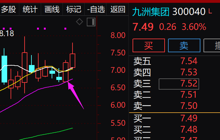 九洲集團(tuán)回購股份進(jìn)展分析，九洲集團(tuán)回購股份進(jìn)展深度解析