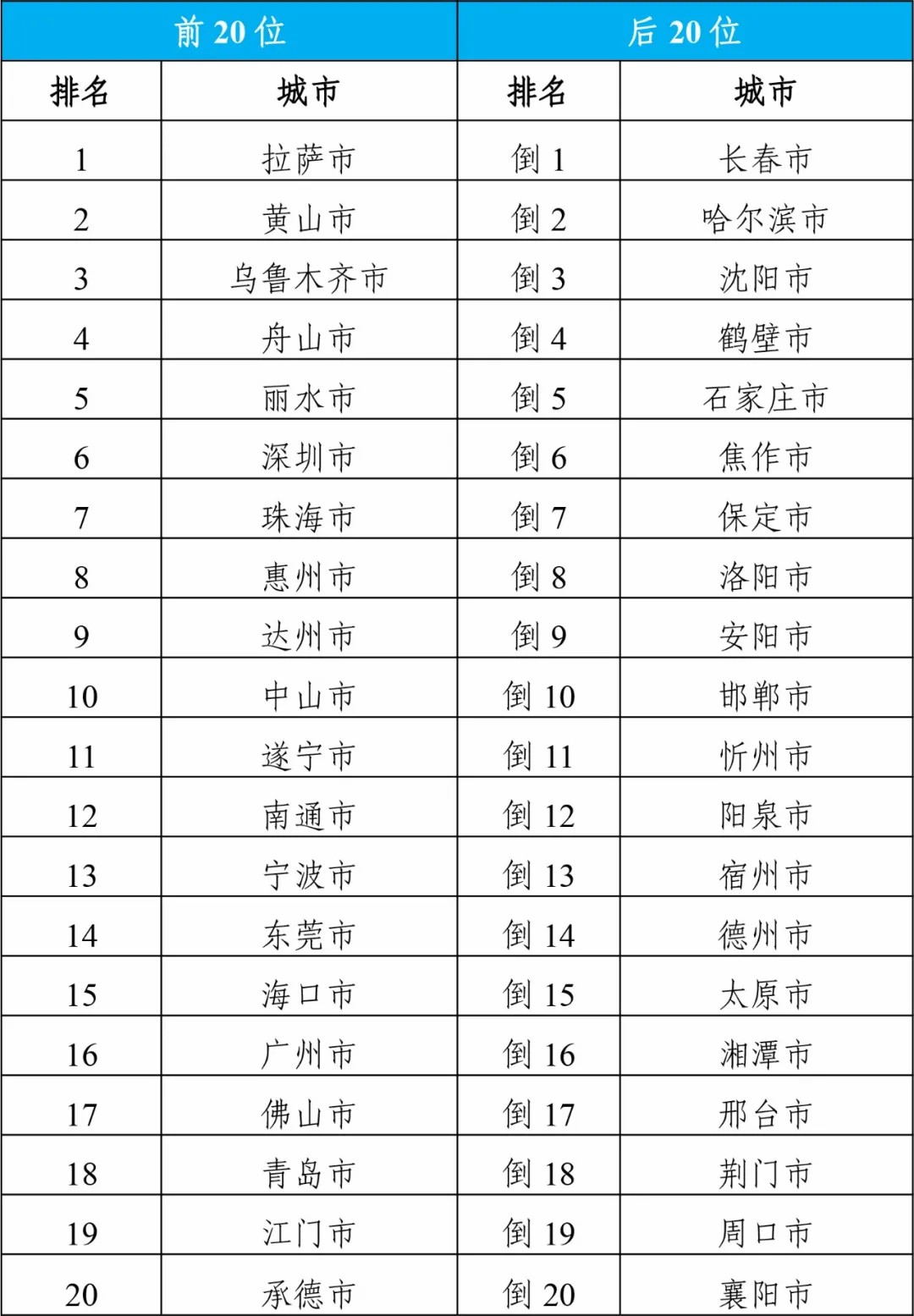 揭秘未來幸運之門，2024年天天開好彩資料深度解析，揭秘未來幸運之門，深度解析2024年天天開好彩資料