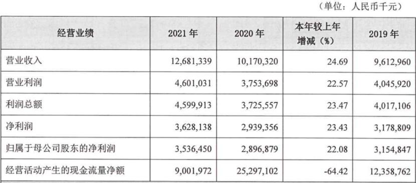 北京銀行股東全部名單詳解，北京銀行股東全部名單深度解析