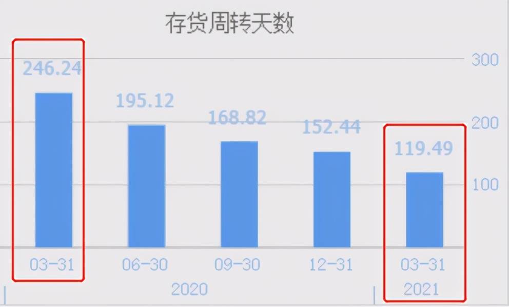 探索10元以下的半導(dǎo)體股票，機(jī)遇與挑戰(zhàn)并存，10元以下半導(dǎo)體股票，機(jī)遇與挑戰(zhàn)的探索