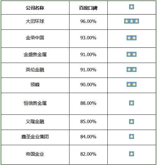 新澳2024正版免費(fèi)資料,快捷解決方案_鉆石版49.571