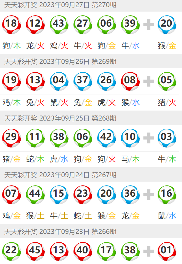 澳門六開彩天天開獎(jiǎng)結(jié)果生肖卡，揭示背后的風(fēng)險(xiǎn)與警示，澳門六開彩天天開獎(jiǎng)背后的風(fēng)險(xiǎn)與生肖卡的警示