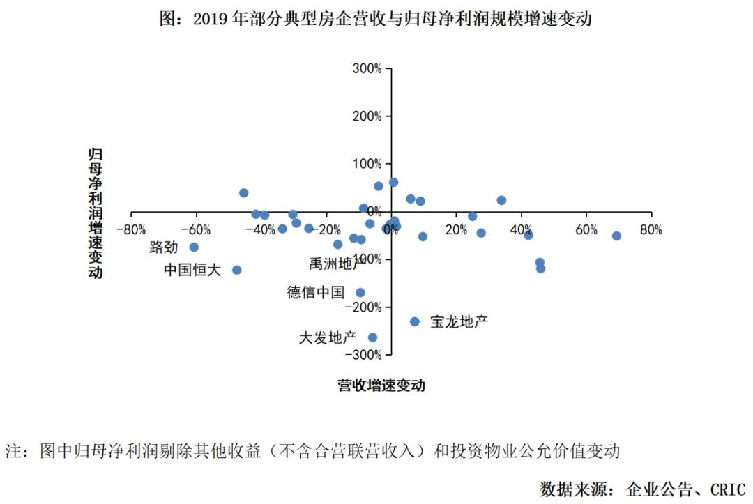 融創(chuàng)中國股票股吧，深度解析與前景展望，融創(chuàng)中國股票股吧深度解析及前景展望