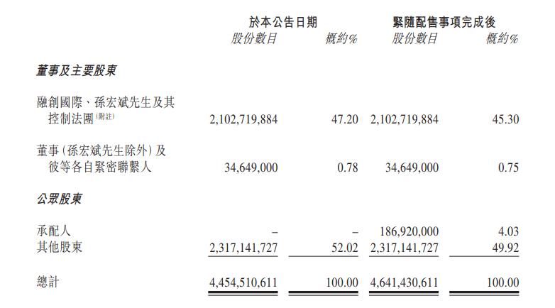 股票融創(chuàng)的意義與內(nèi)涵，融創(chuàng)股票的意義與內(nèi)涵解析