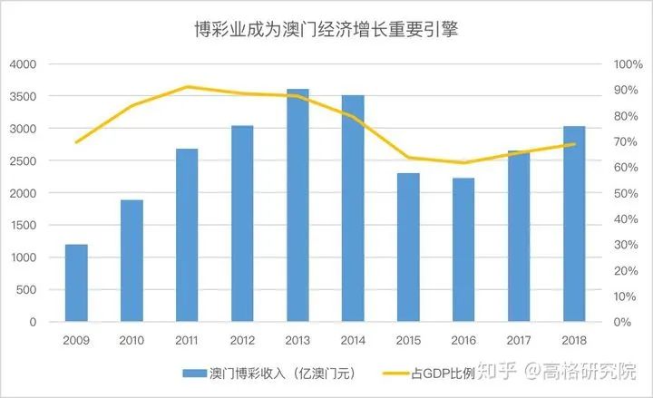 澳門六開彩天天免費資訊統(tǒng)計,實地執(zhí)行數據分析_社交版45.746