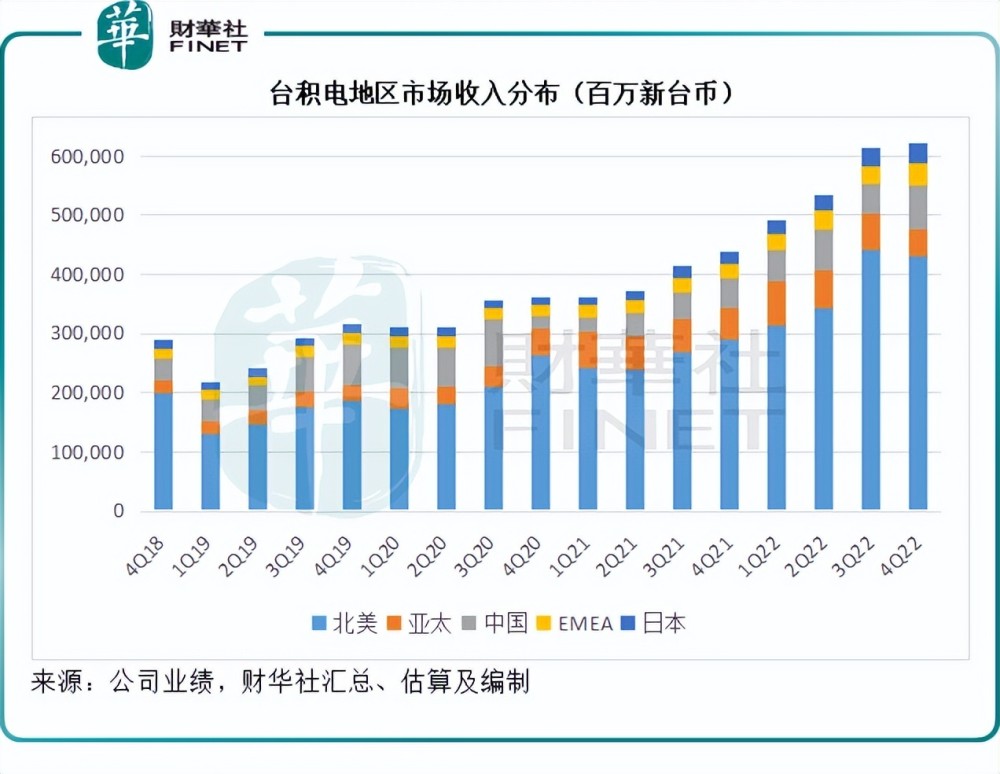 臺(tái)塑集團(tuán)年收入概覽，臺(tái)塑集團(tuán)年收入全景解析