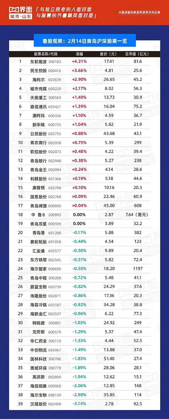 青島漢纜股份有限公司，卓越的企業(yè)典范，青島漢纜股份有限公司，卓越企業(yè)典范展現(xiàn)風(fēng)采