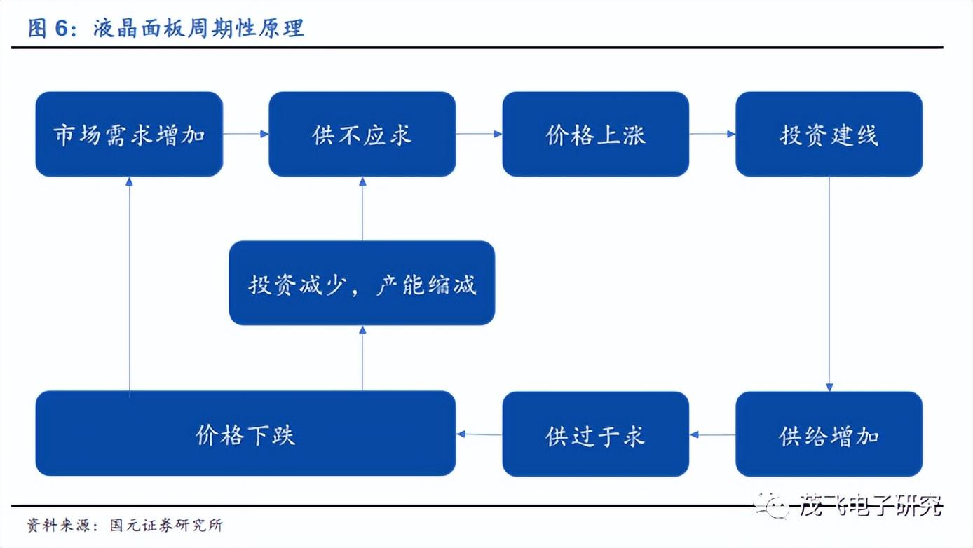 TCL科技暴跌原因深度解析，TCL科技暴跌原因深度剖析