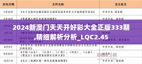 揭秘2024年天天開好彩資料，掌握幸運之門的秘密，揭秘未來幸運之門，2024年天天開好彩資料全解析