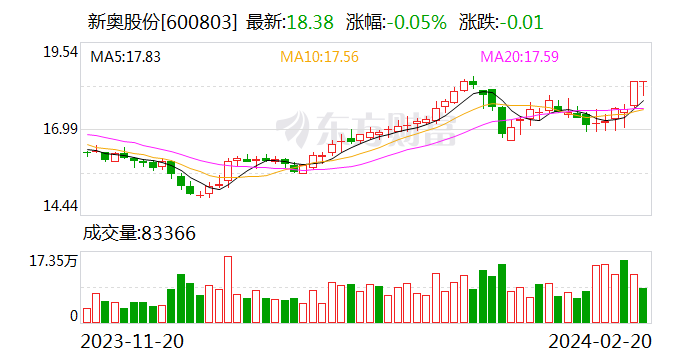 新澳門(mén)天天開(kāi)獎(jiǎng)資料與違法犯罪問(wèn)題探討，澳門(mén)天天開(kāi)獎(jiǎng)資料與違法犯罪問(wèn)題探究