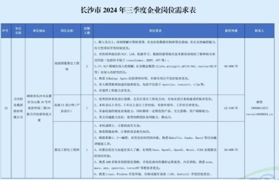 景嘉微今日消息，利好還是利空？，景嘉微最新動態(tài)，利好還是利空消息？