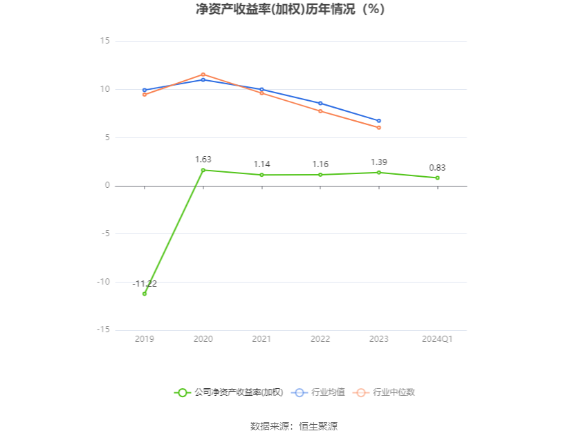 博云新材2024年目標(biāo)價(jià)的深度解析，博云新材2024年目標(biāo)價(jià)的深度剖析