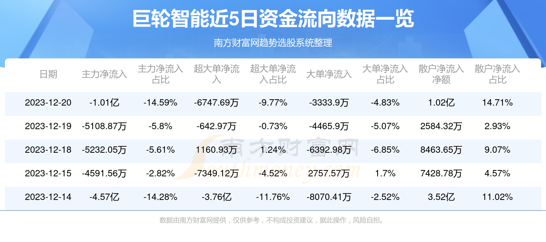 巨輪智能未來(lái)十倍牛股，引領(lǐng)變革，走向輝煌，巨輪智能，未來(lái)十倍牛股引領(lǐng)變革，走向輝煌之路