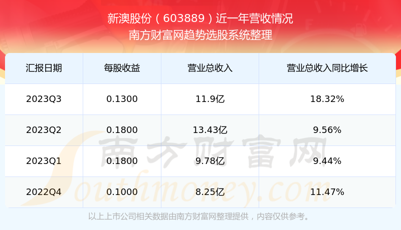 新澳開獎結(jié)果資料查詢，風險與法律的邊緣，新澳開獎結(jié)果資料查詢，風險與法律的邊緣探索