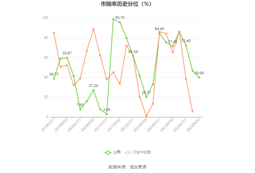 潤和軟件2024年11月目標(biāo)價(jià)分析與展望，潤和軟件2024年11月目標(biāo)價(jià)分析與展望，深度解讀未來趨勢