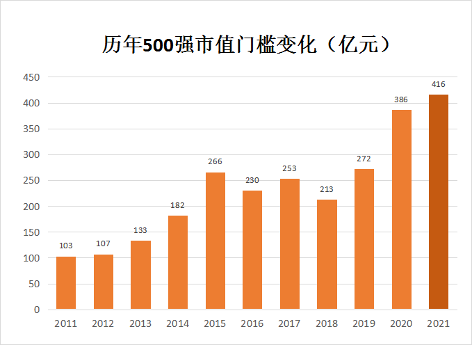 潤(rùn)和軟件董事長(zhǎng)雄心壯志，邁向千億市值的目標(biāo)與挑戰(zhàn)，潤(rùn)和軟件董事長(zhǎng)邁向千億市值的目標(biāo)，雄心壯志與挑戰(zhàn)并存