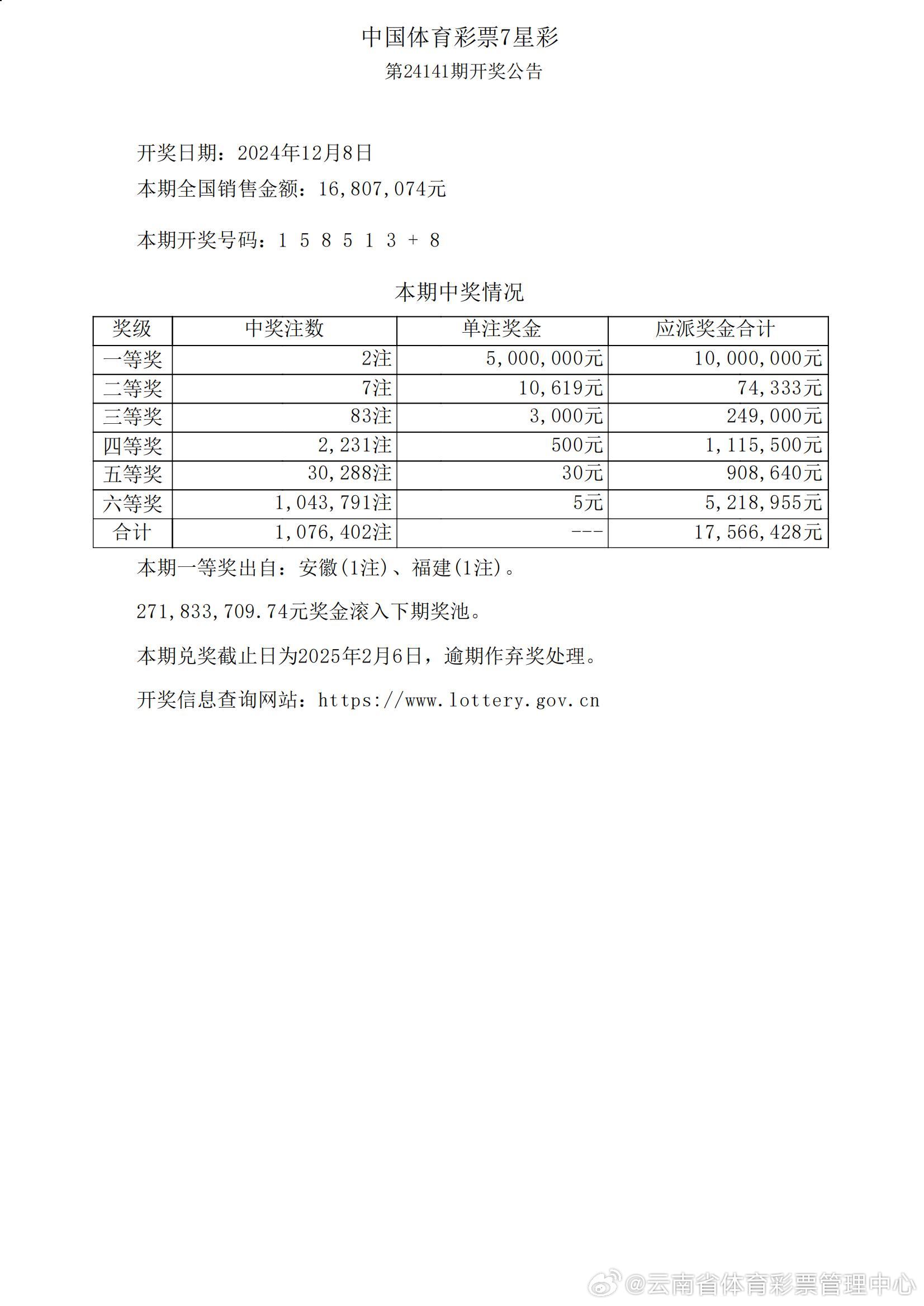 澳門開獎(jiǎng)結(jié)果及開獎(jiǎng)記錄表013探析，澳門開獎(jiǎng)結(jié)果及記錄表013深度解析