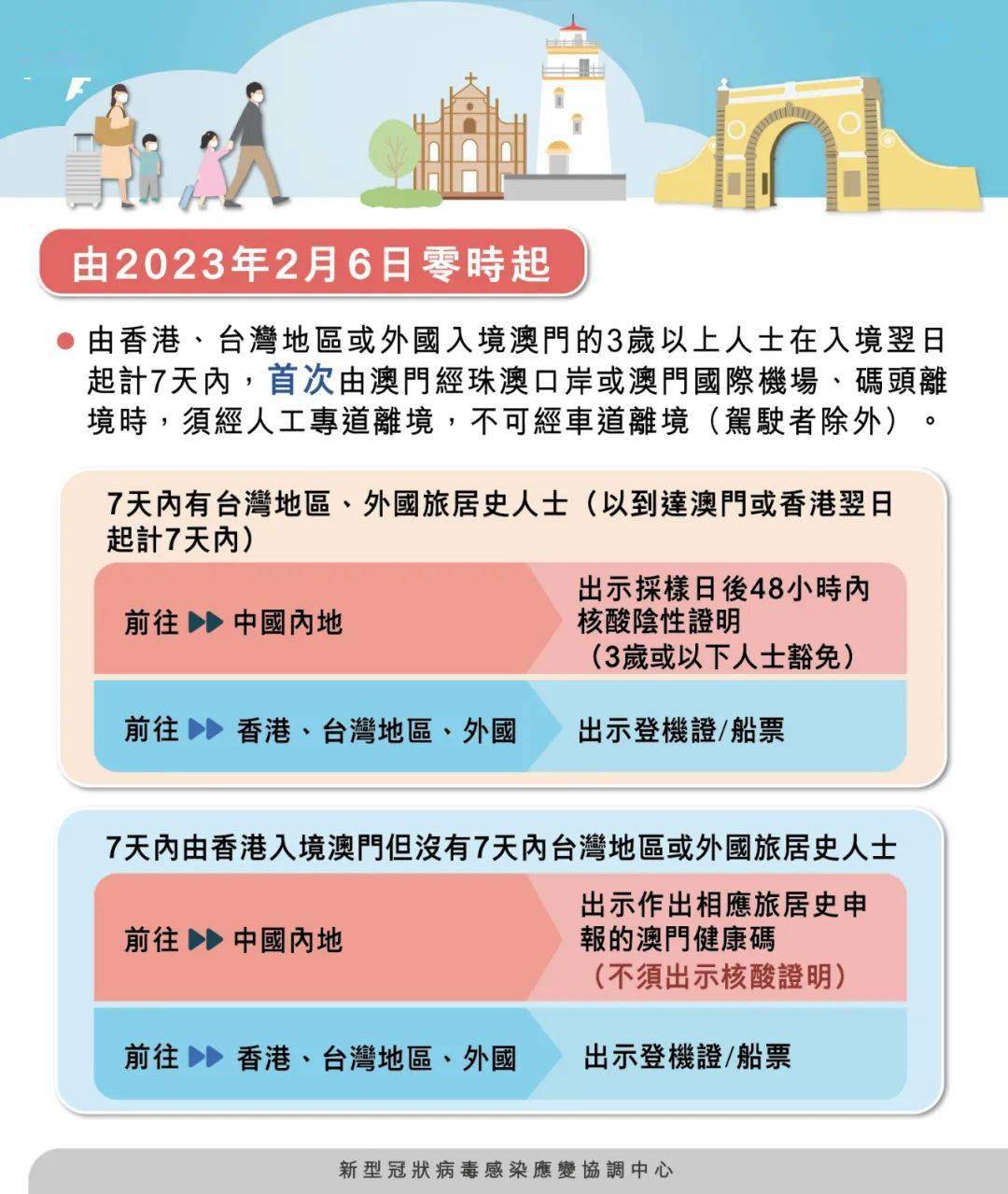 澳門三肖三碼期期準(zhǔn)資料——揭示違法犯罪的危害與警示，澳門三肖三碼期期準(zhǔn)資料背后的犯罪危害與警示啟示