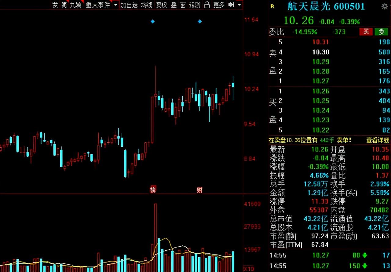 中國中免未來，邁向十萬億的征途與前景展望，中國中免邁向十萬億征途，未來前景展望