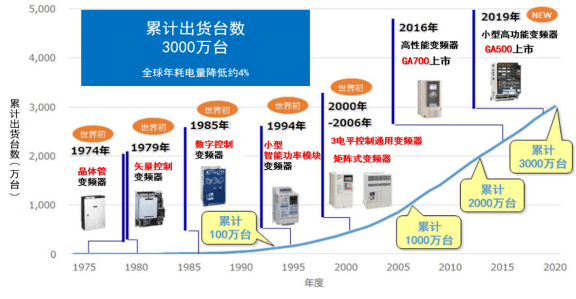 新2024澳門(mén)兔費(fèi)資料,高速響應(yīng)解決方案_9DM75.148