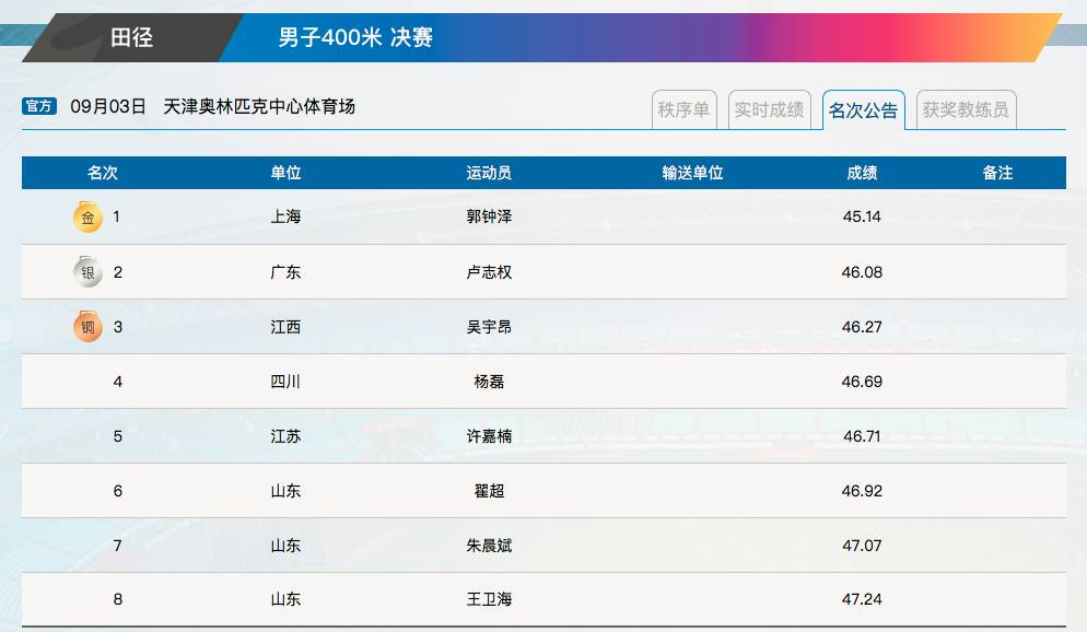 澳門開獎結果及開獎記錄，探索與解析，澳門開獎結果及記錄解析，探索與揭秘